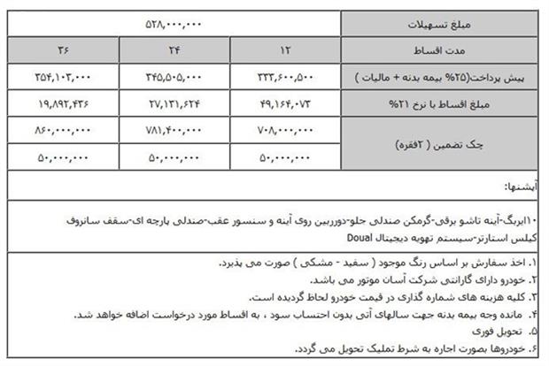 فروش اقساطی انواع خودروهای هیوندای آغاز شد